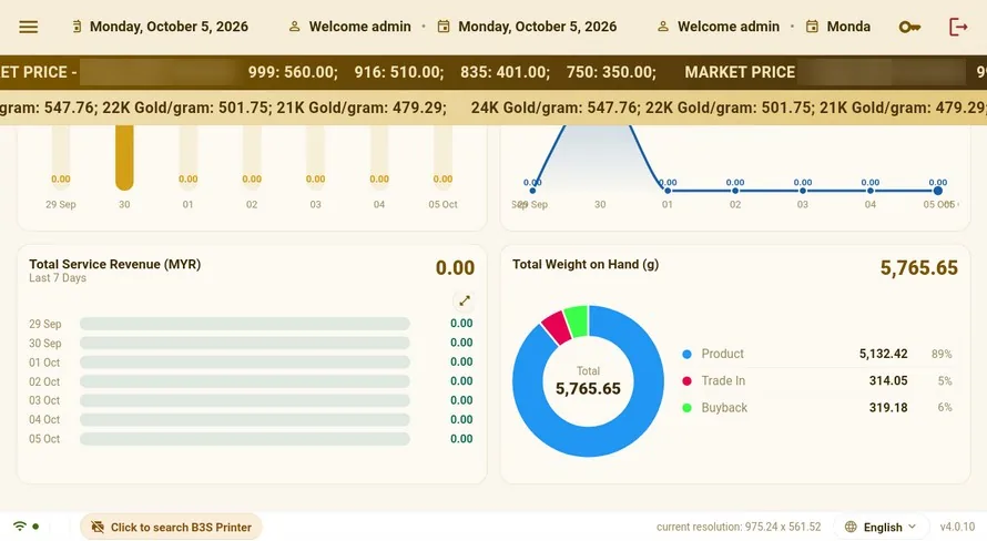 Gold ERP company dashboard on a tablet: service revenue for the last 7 days, and total gold weight on hand split into stock, trade-in and buyback